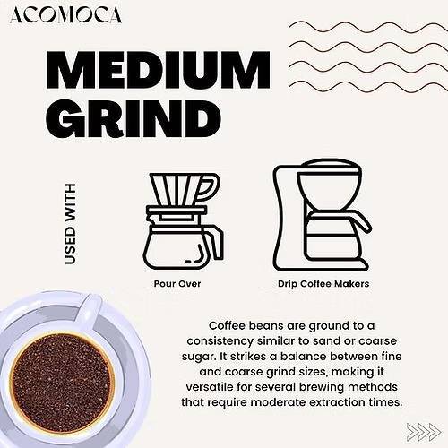 100% Arabica Medium Roast Coffee Beans – Specialty 250g - Image 8