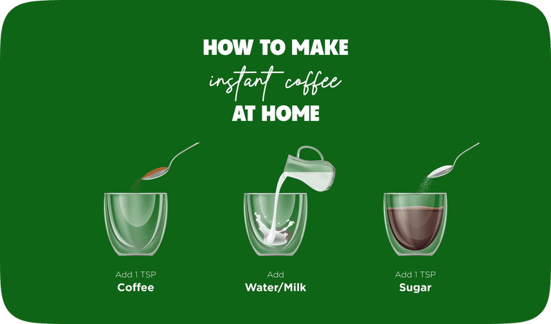 Irish Cream | Instant Coffee | Freeze-Dried - Image 3