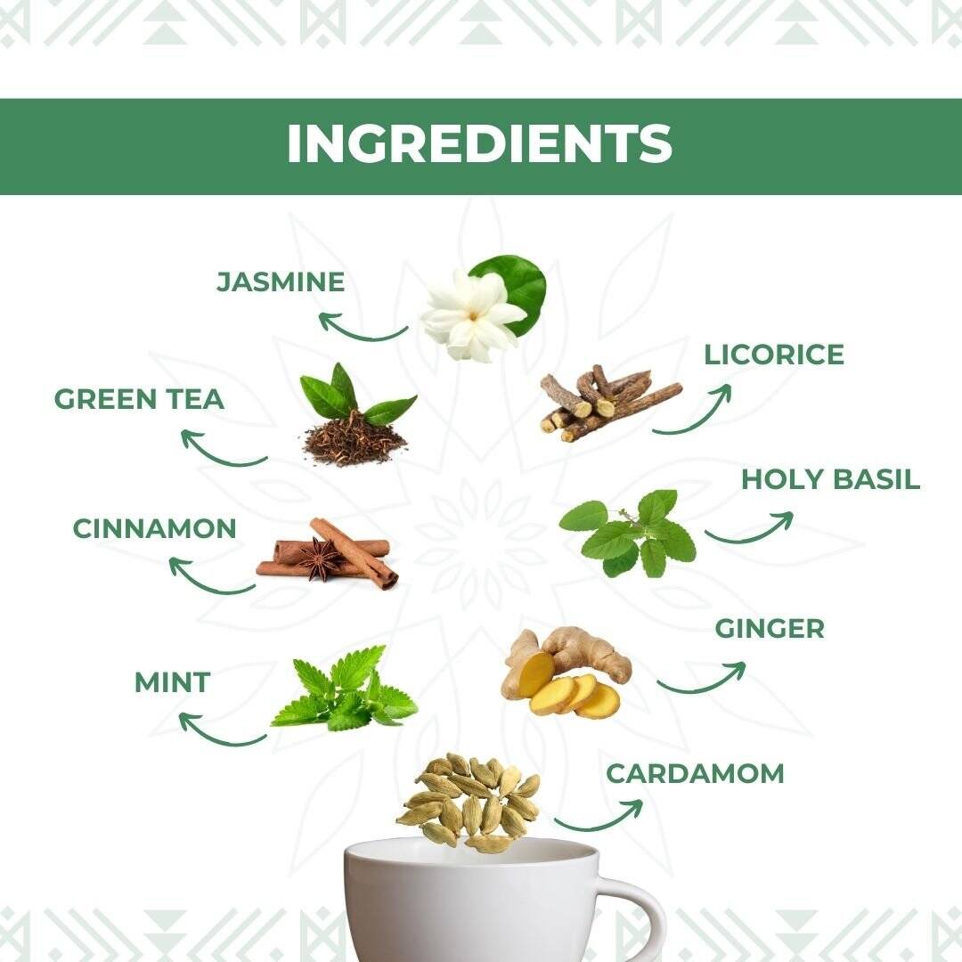 Nutty Yogi - Green Energy Tea | Jasmine, Roobios, Mint and Herbs - Image 6