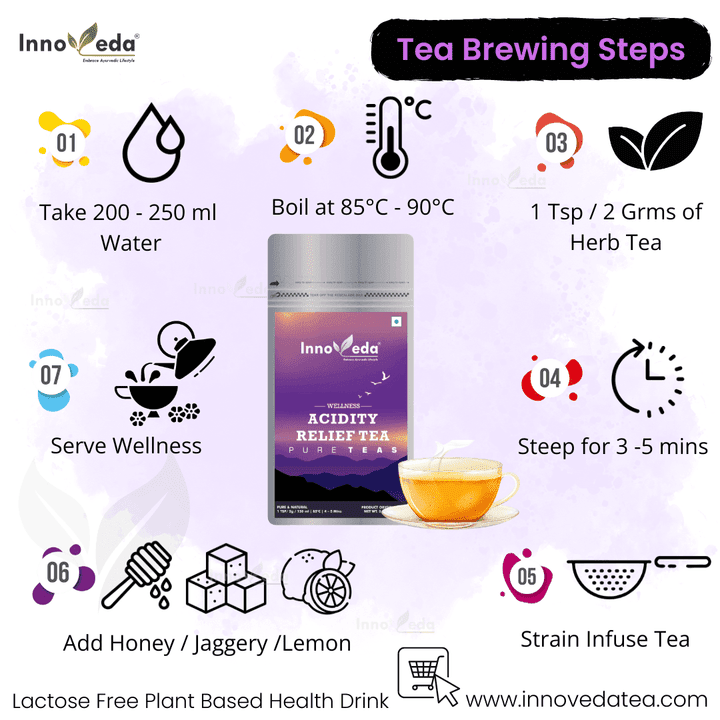 Acidity Relief Tea For GERD Care - Image 2
