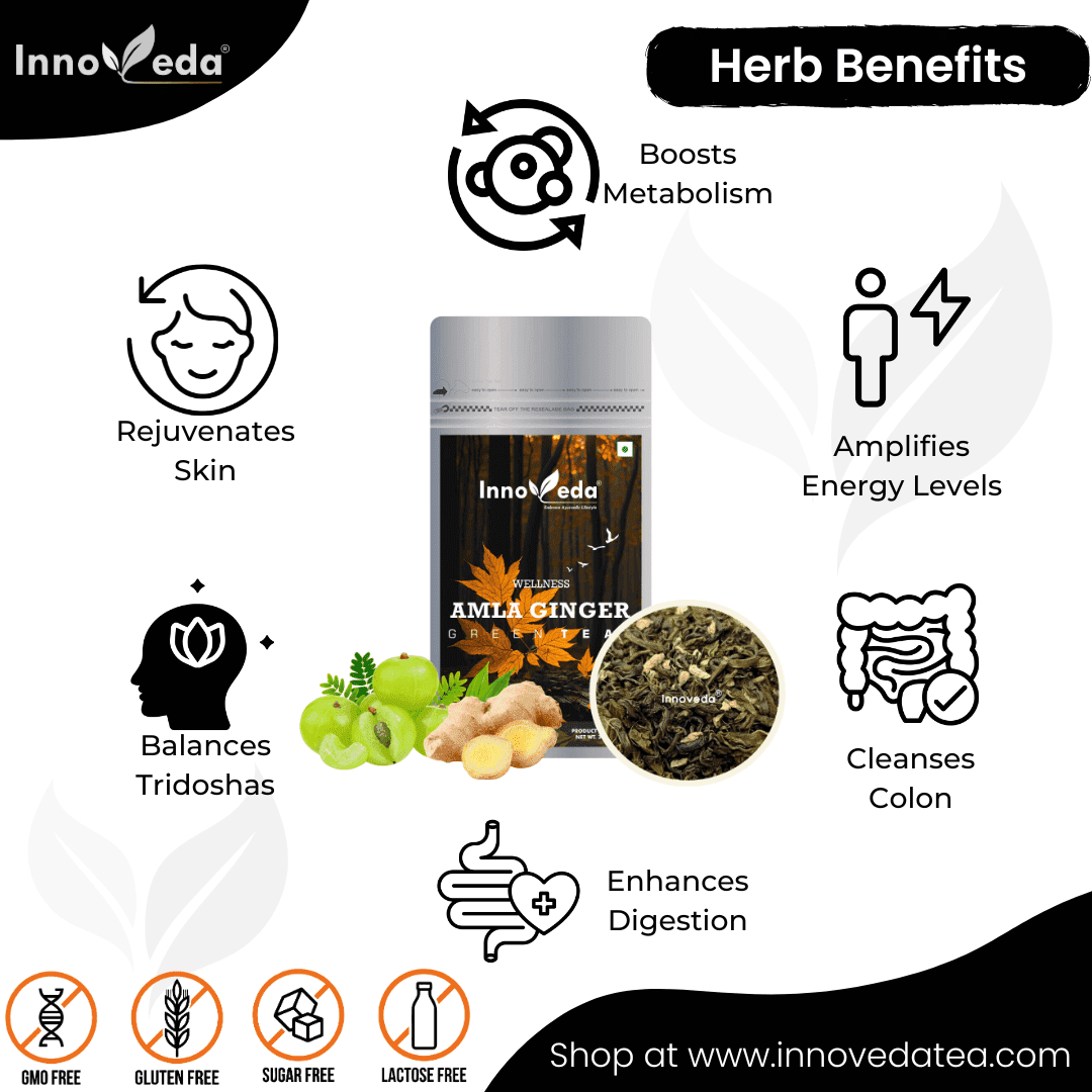 Amla Ginger Green Tea For Digestive Care - Image 2