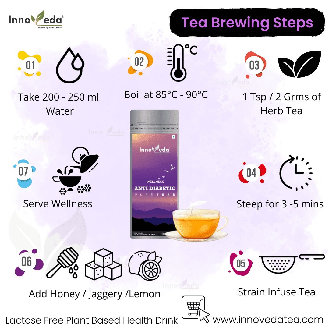 Anti Diabetic Tea - Image 3