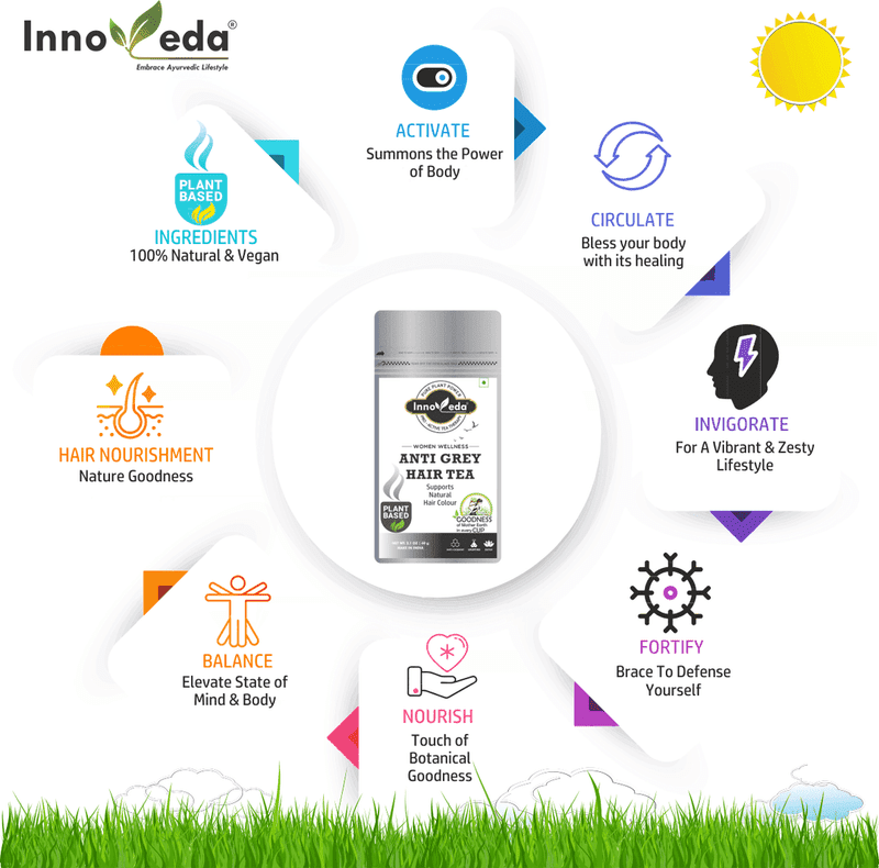 Anti Grey Hair Tea - Image 7