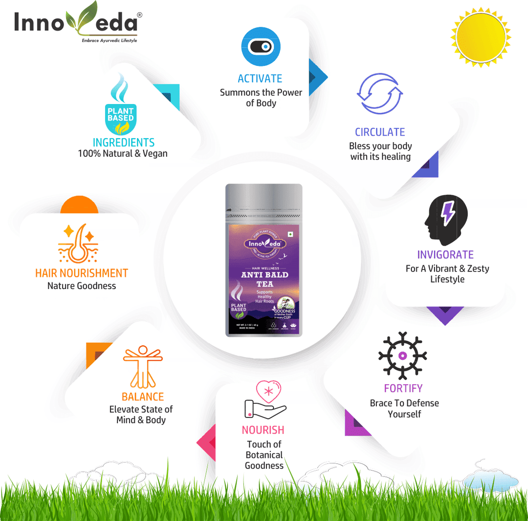 Anti Bald Tea for Men - Image 7