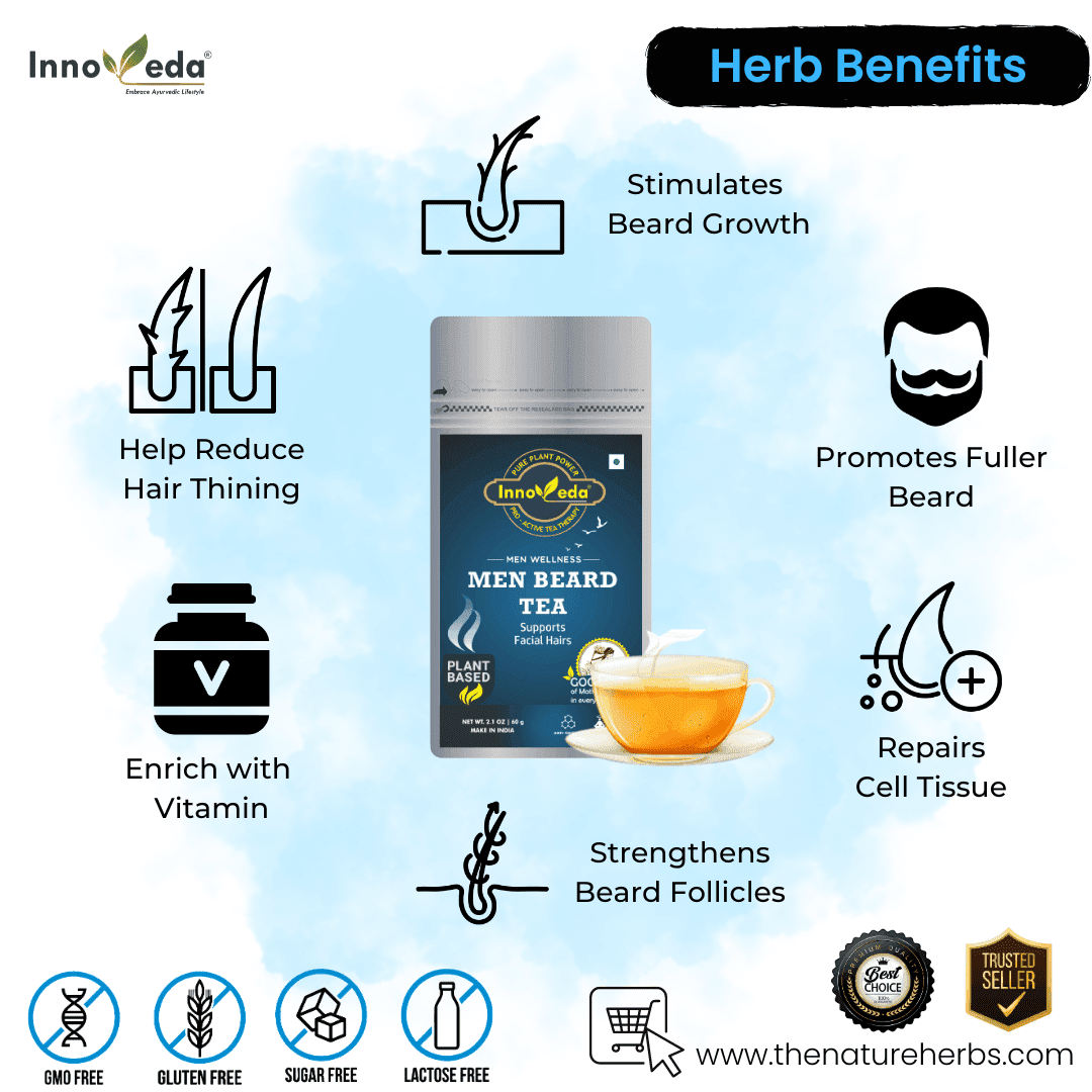 Beard Tea For Men - Image 5