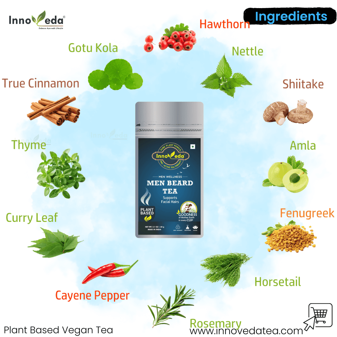 Beard Tea For Men - Image 3