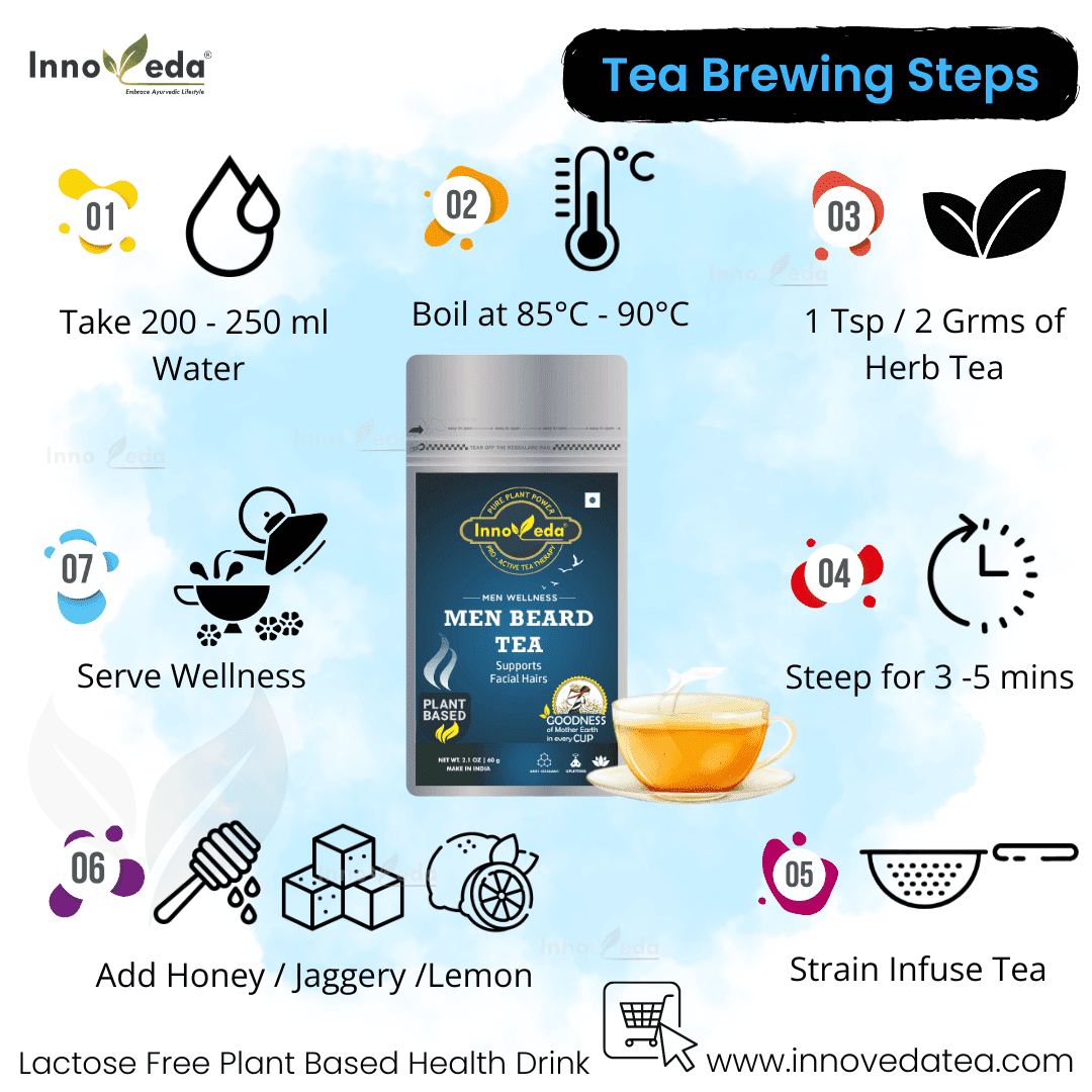 Beard Tea For Men - Image 6