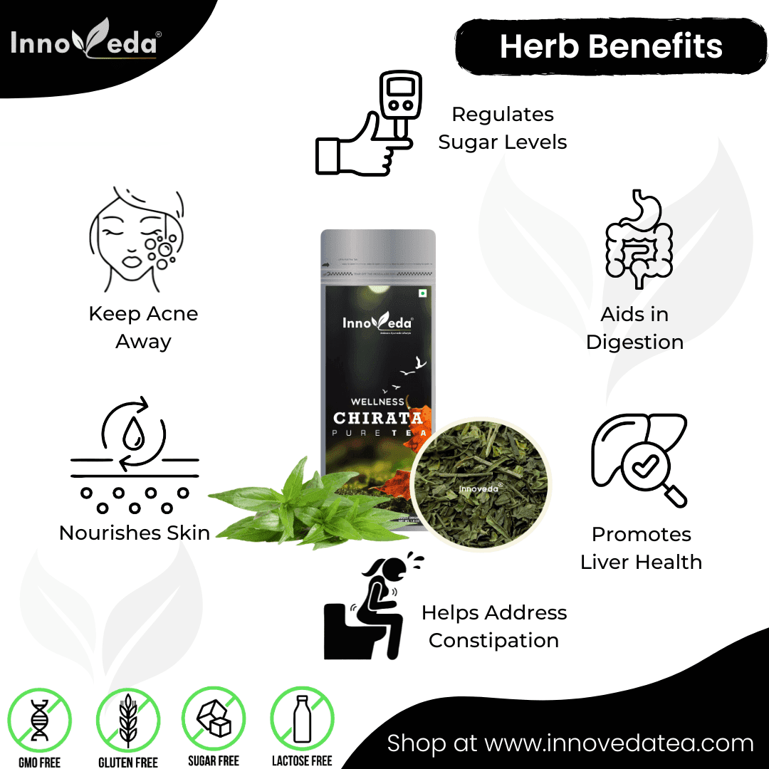 Chirata Tea Kalmegh Leaves - Image 3