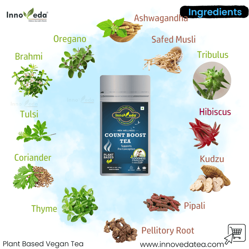 Count Tea For Men Wellness - Image 6