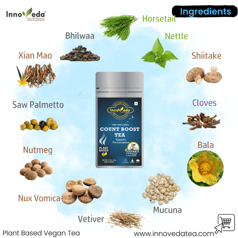 Count Tea For Men Wellness - Image 5