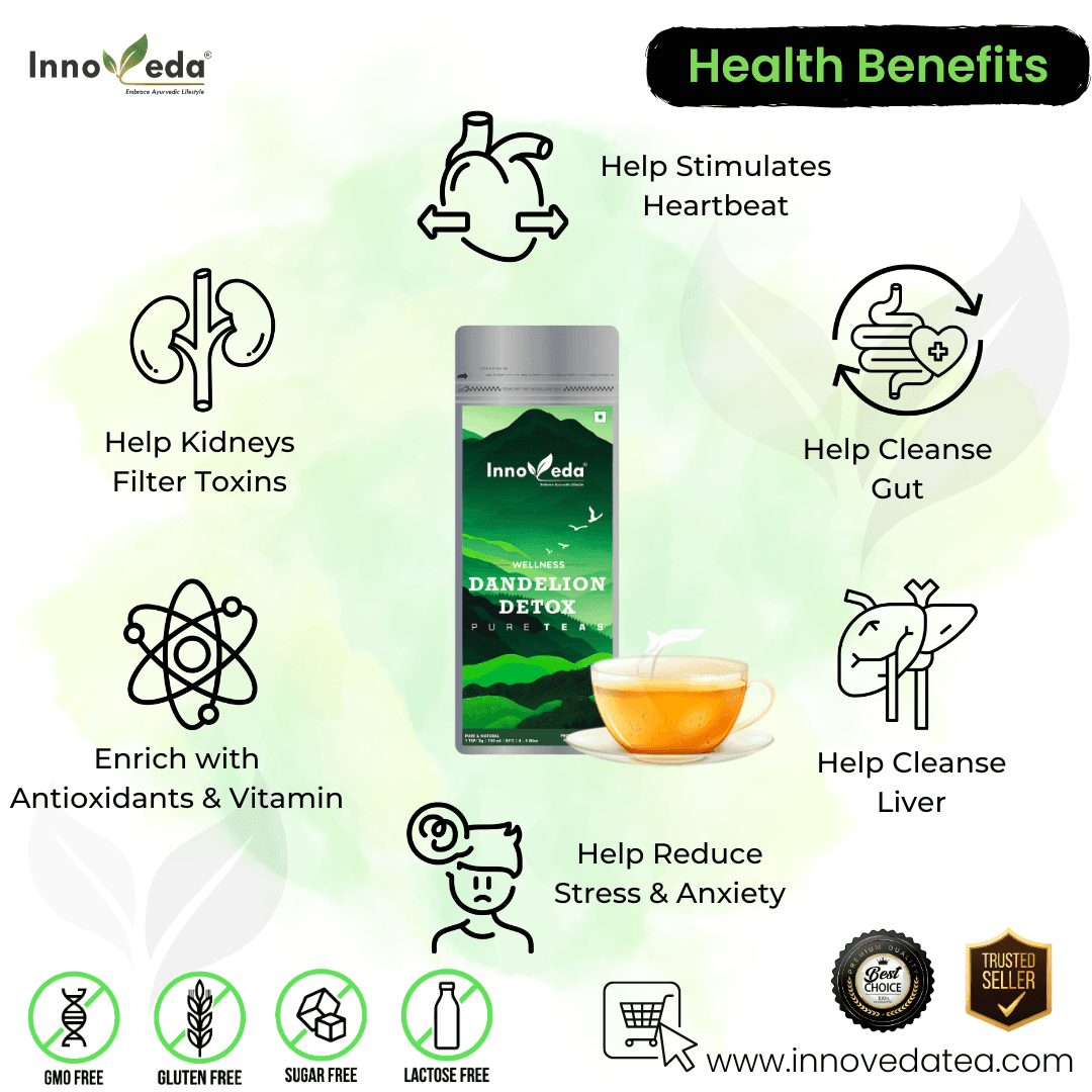Dandelion Detox Tea For Liver Health - Image 4