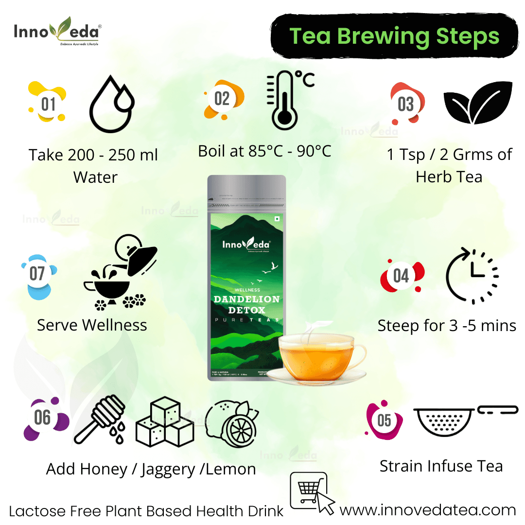Dandelion Detox Tea For Liver Health - Image 3