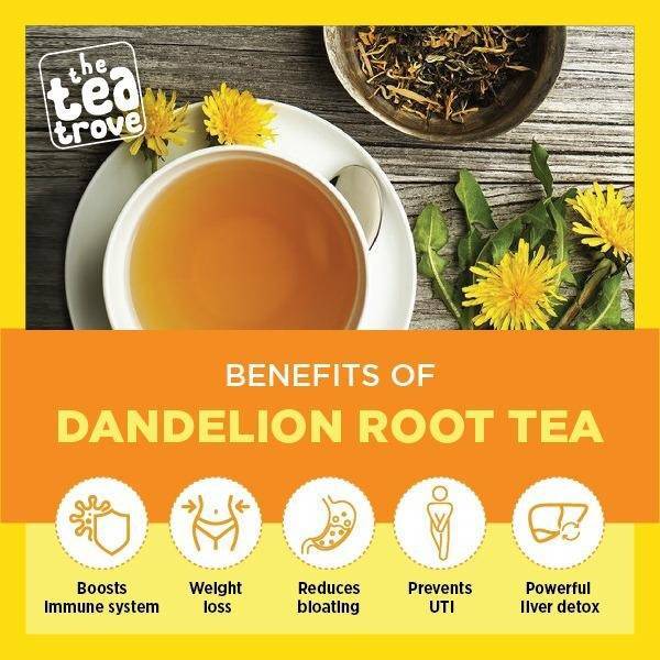 Organic Dandelion Root Tea - Image 5