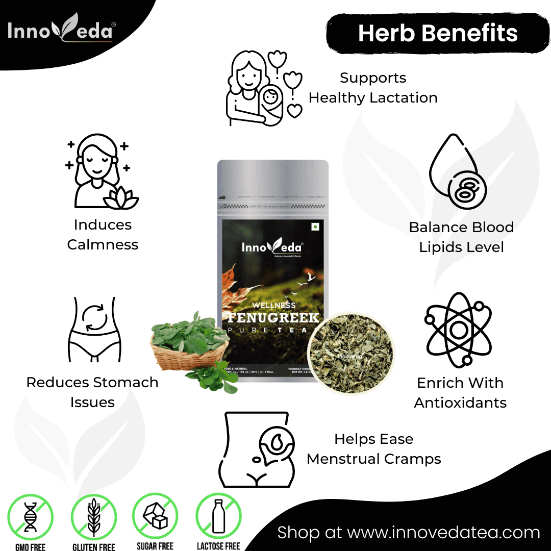 Fenugreek Leaf Tea For Nursing Mom - Image 3