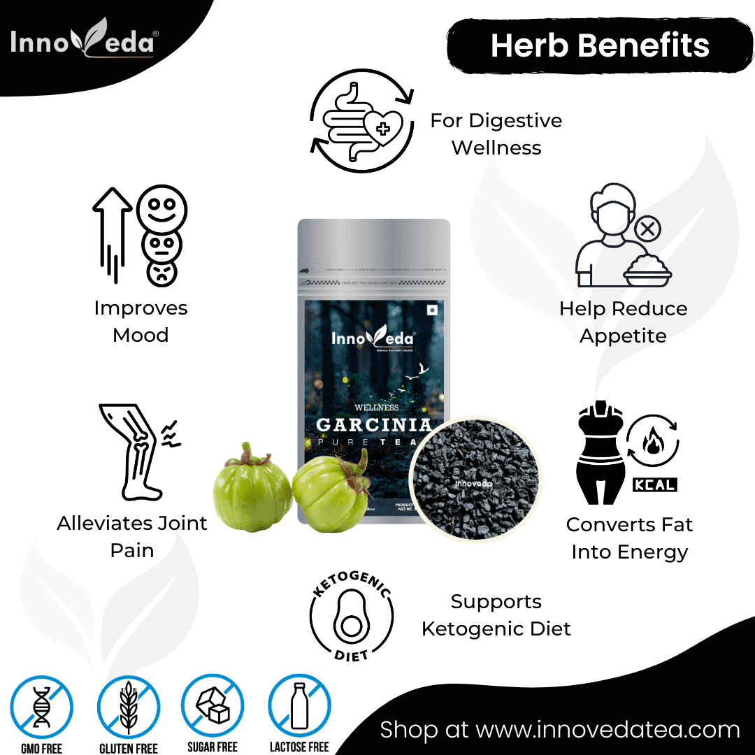 Garcinia Cambogia Tea Supports Keto Diet - Image 3