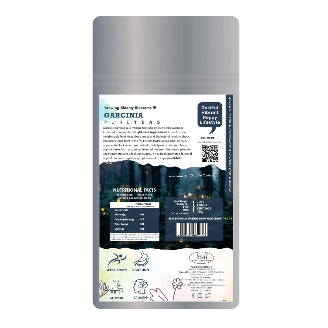 Garcinia Cambogia Tea Supports Keto Diet - Image 2