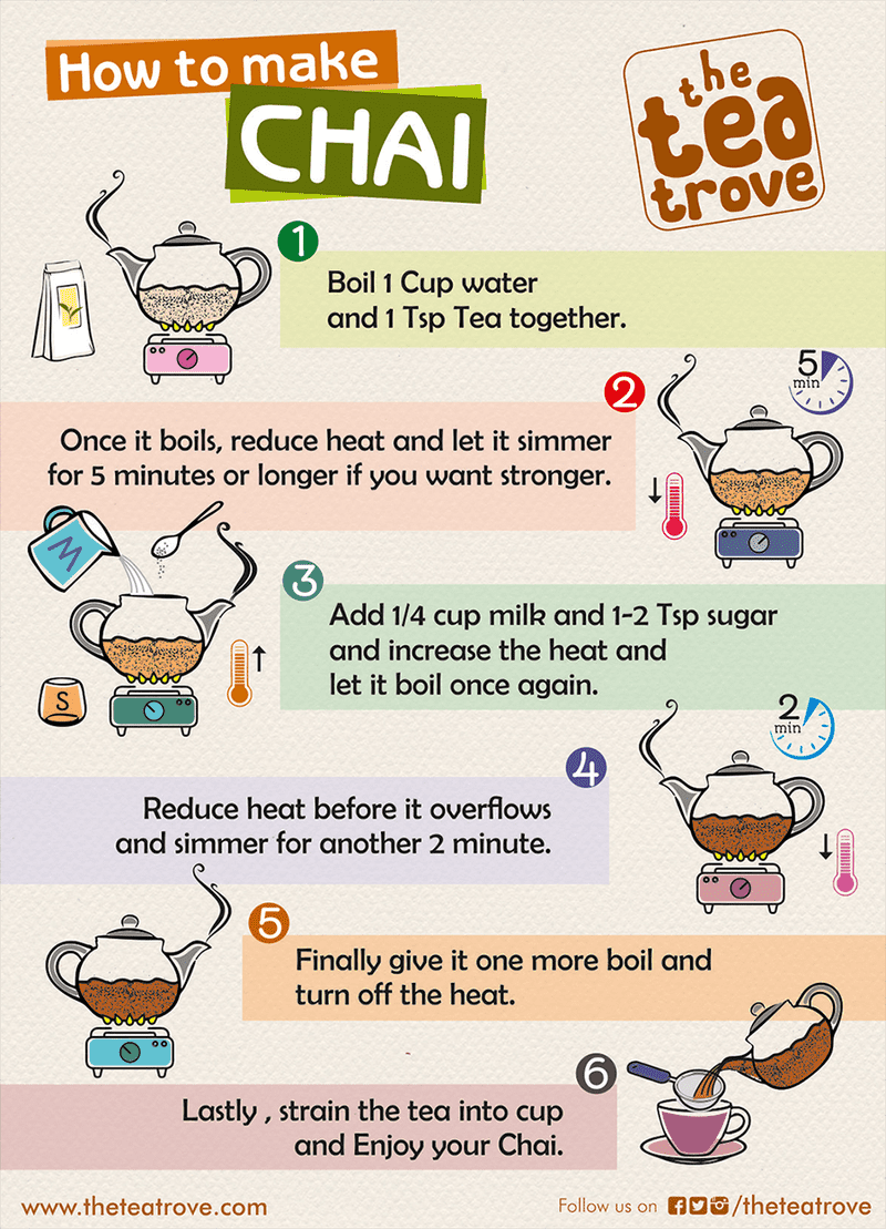 The Tea Trove Assam Tippy Tea - Image 4