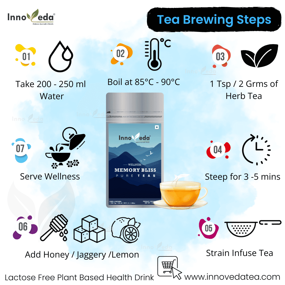 Memory Bliss Tea Helps Focus, Memorize & Recall - Image 3