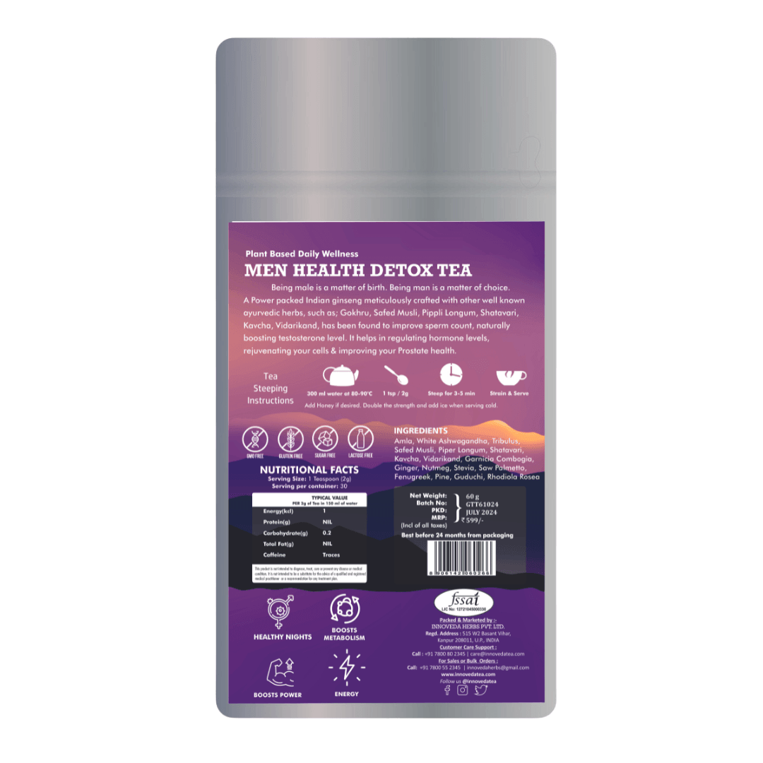 Men Detox Tea - Image 2