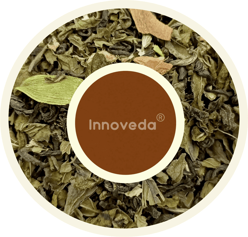 Minty Masala Tea - Image 3