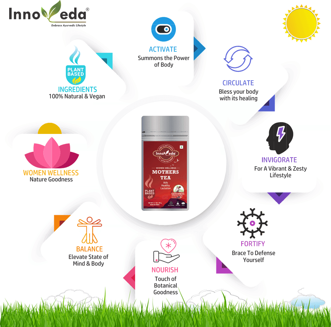 Nursing Mother Tea - Lactation Tea - Image 5