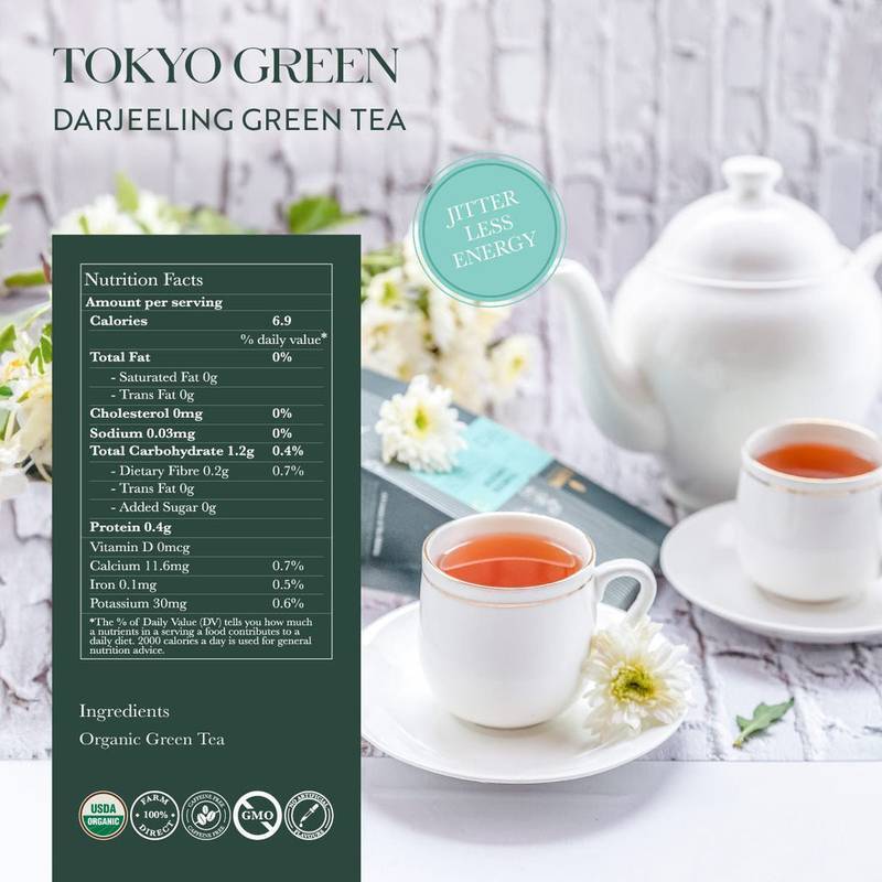 Luxmi Estates - Organic Assorted Variety Tea Gift Set | 2 Herbal Teas, 2 Green Teas - Image 9