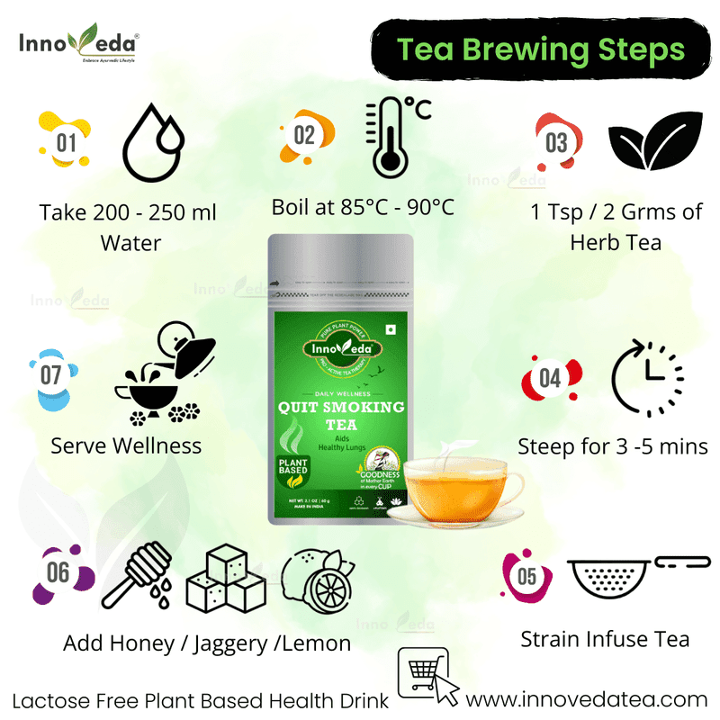 Quit Smoking Tea To Cleanse Respiratory System - Image 3