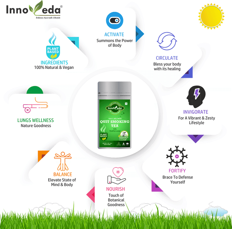 Quit Smoking Tea To Cleanse Respiratory System - Image 7