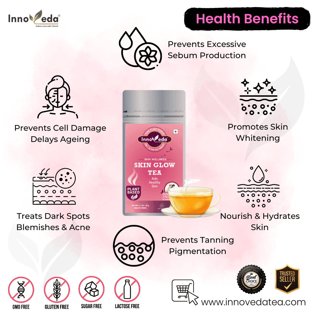 Skin Glow Tea - Helps in Skin Nourishment & Open Pores - Image 5