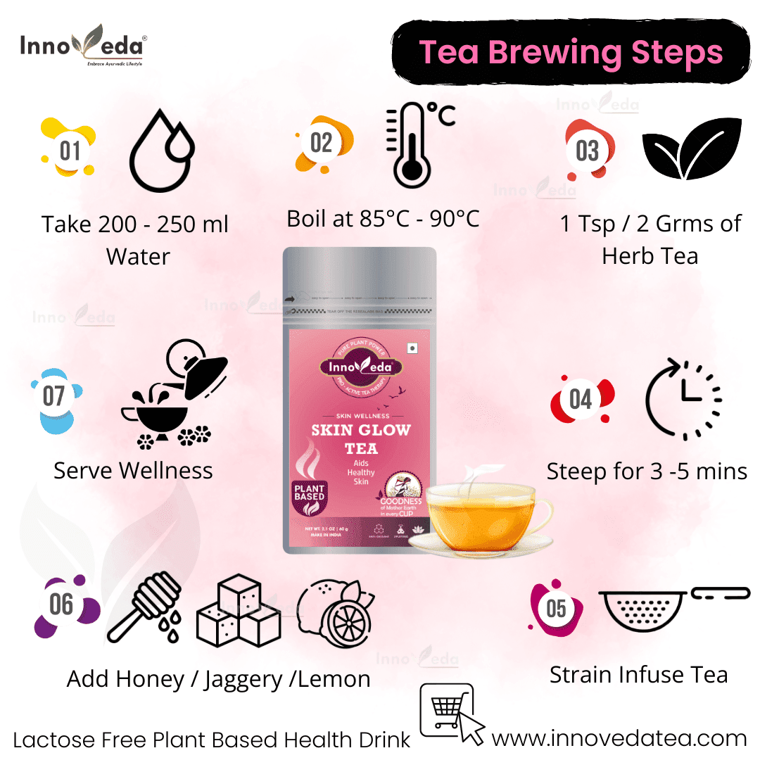 Skin Glow Tea - Helps in Skin Nourishment & Open Pores - Image 3