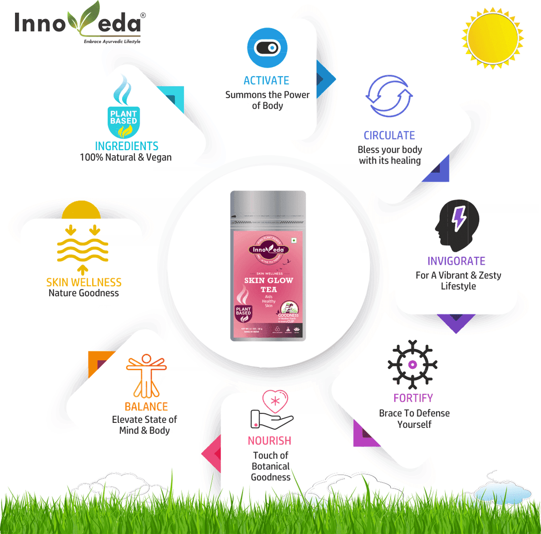 Skin Glow Tea - Helps in Skin Nourishment & Open Pores - Image 6
