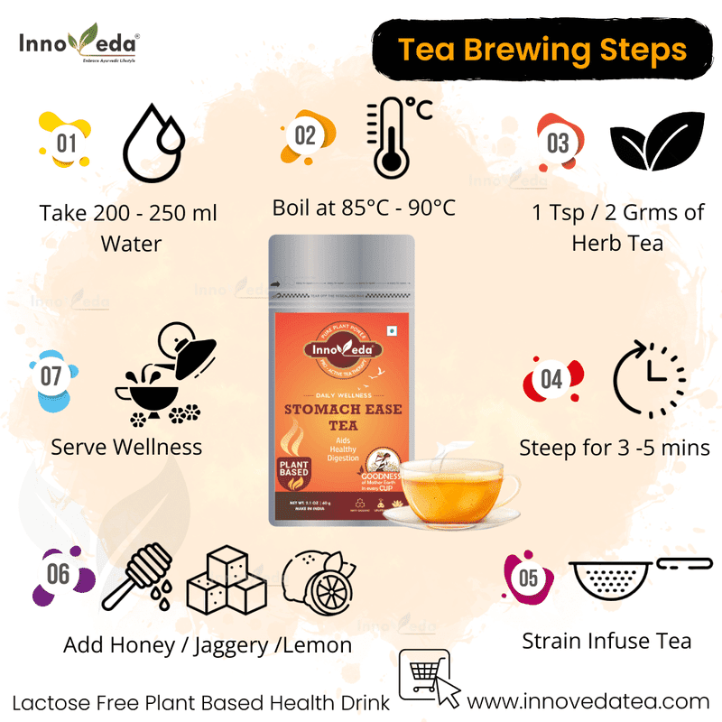 Stomach Ease Tea - Digestion Tea help with Constipation, Bloating & Gas - Image 2