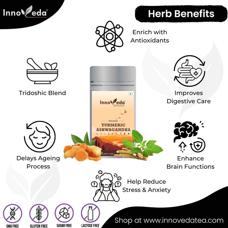 Turmeric Ashwagandha Tea - Image 2