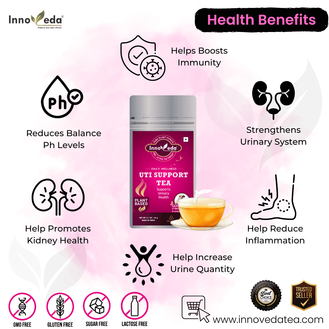 UTI Support Tea - Image 4