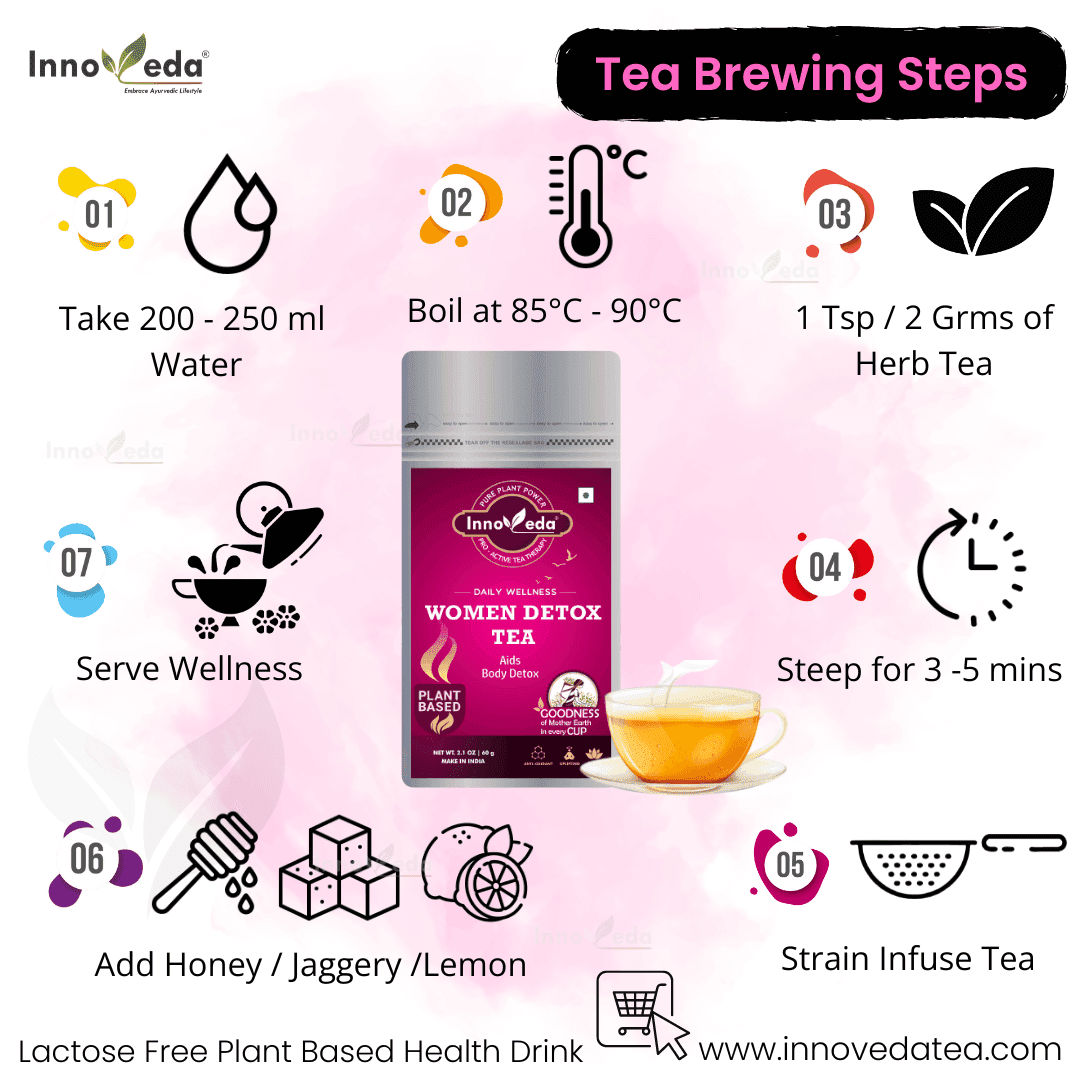 Women Detox Tea - Image 6
