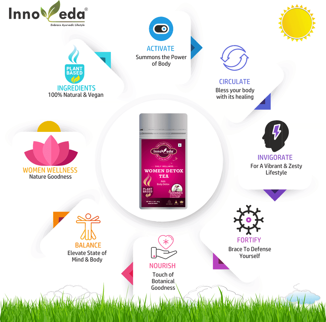 Women Detox Tea - Image 5