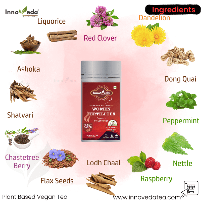 Women Fertili Tea - Image 2